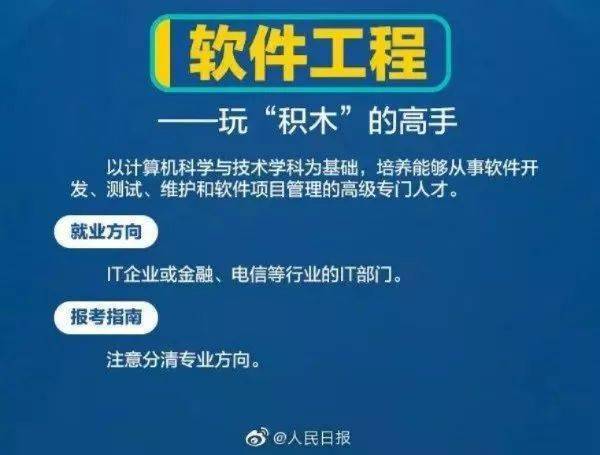 計算機網絡工程 引領大時代的佼佼者之路